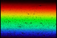 Spectral Lines