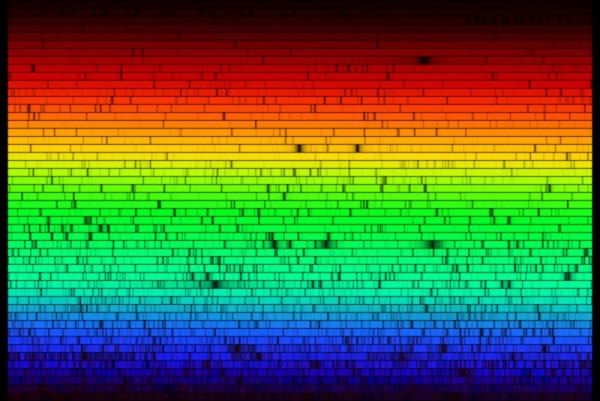 solar spectrum:http://en.wikipedia.org/wiki/Image:High_Resolution_Solar_Spectrum.jpg