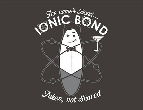 ionic bond